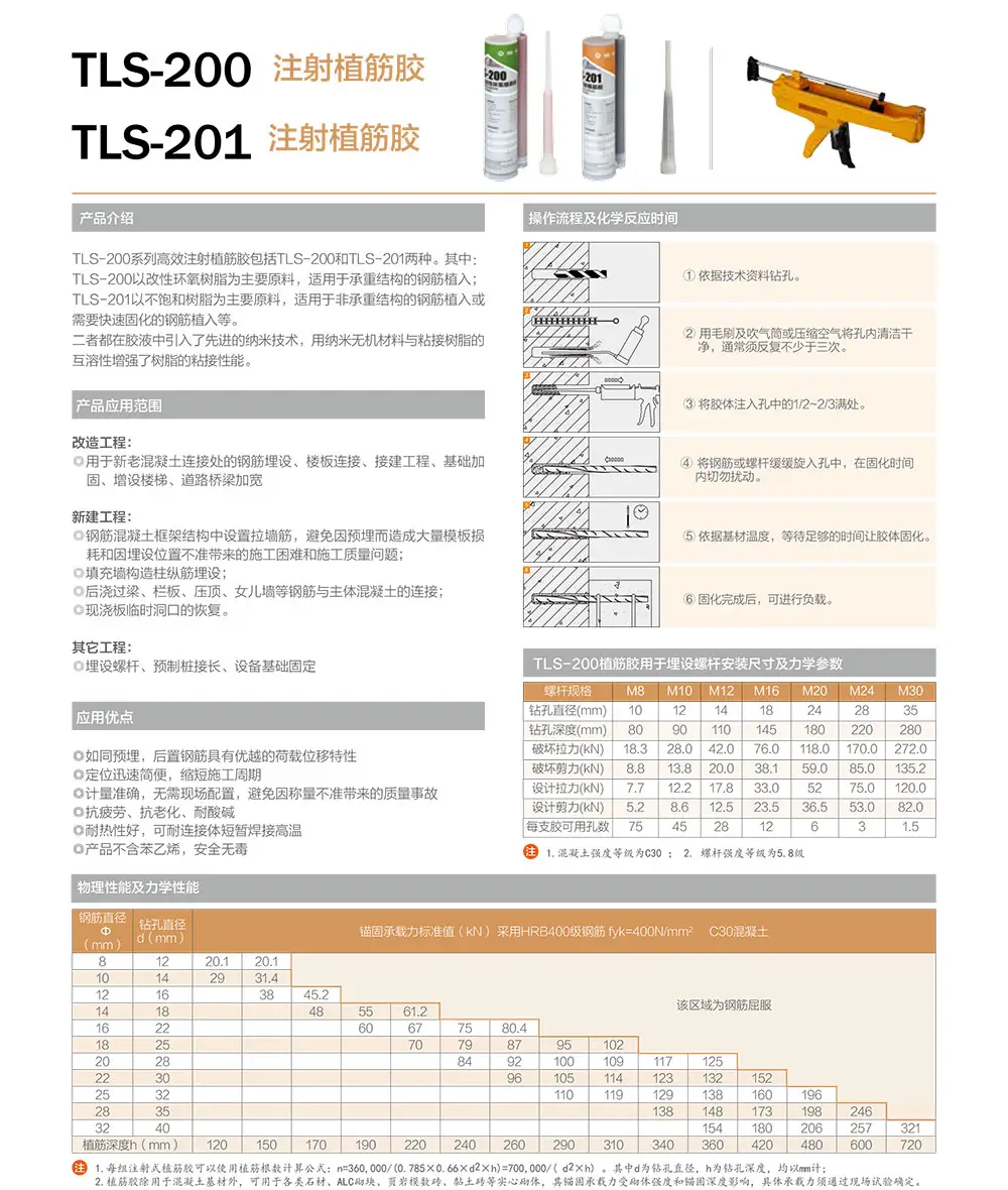 TLS-201产品描述.webp